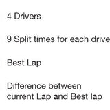 Timer Watch Prisma 4 Driver