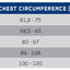 Sparco FIA Pro Carbon Rib Protection Size Guide