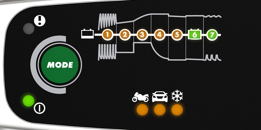 Batterioplader CTEK MXS 3.8